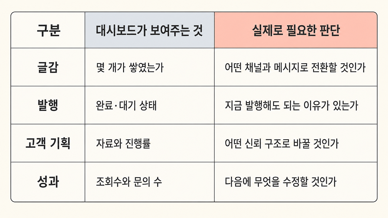 ChatGPT Image 2026년 7월 20일 오후 12_18_36 (2).png