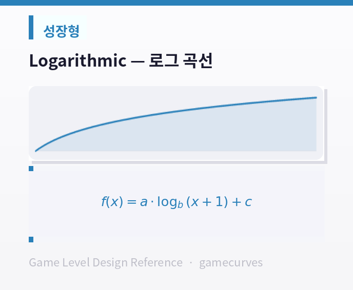08_logarithmic.png
