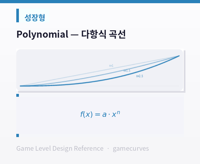06_polynomial.png