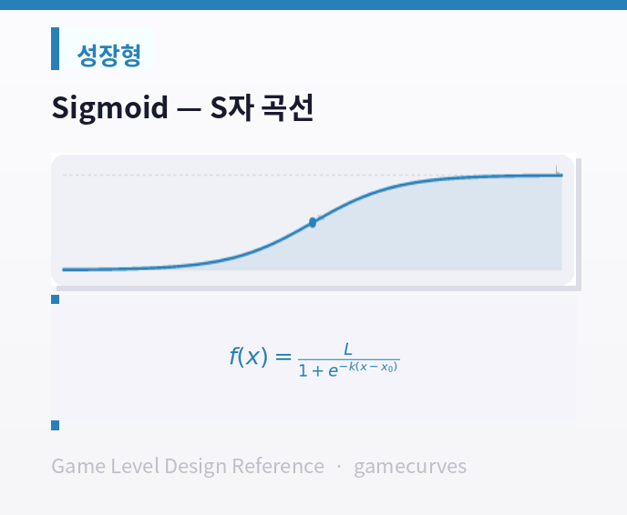 07_sigmoid.png