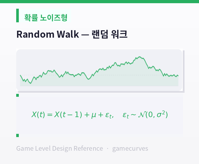 17_random_walk.png
