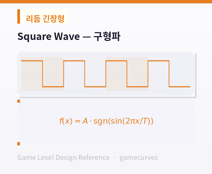 20_square_wave.png