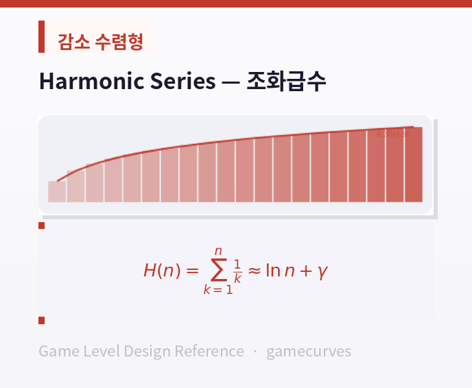 13_harmonic.png
