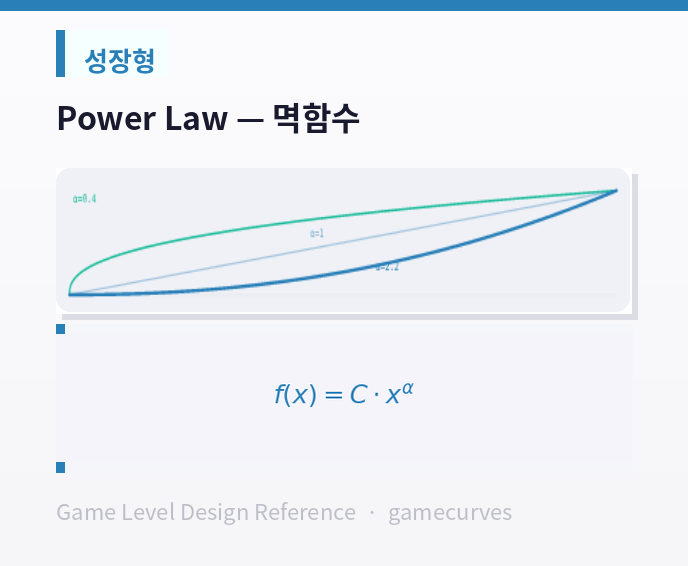 09_power_law.png