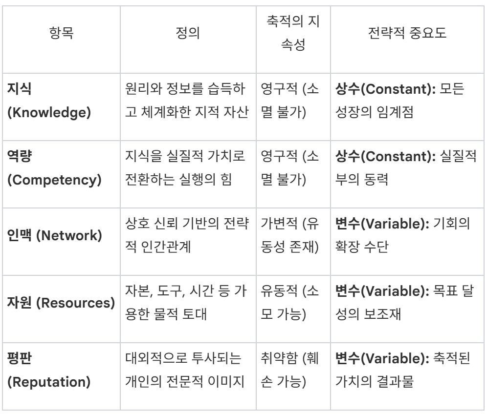 화면 캡처 2026-02-18 090756.png