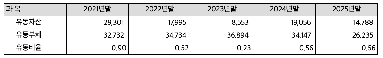스크린샷 2026-04-16 오후 10.54.46.png