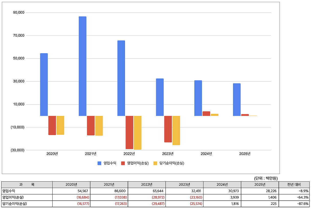 스크린샷 2026-04-16 오후 10.11.07.png
