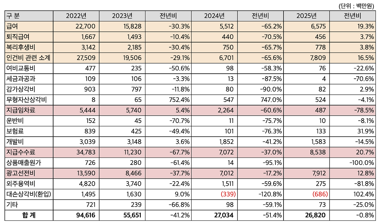 스크린샷 2026-04-16 오후 10.47.58.png
