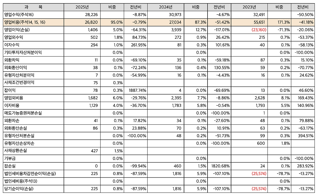 스크린샷 2026-04-16 오후 10.46.27.png