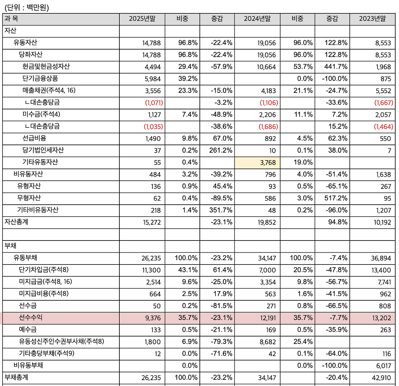 스크린샷 2026-04-16 오후 10.21.28.png