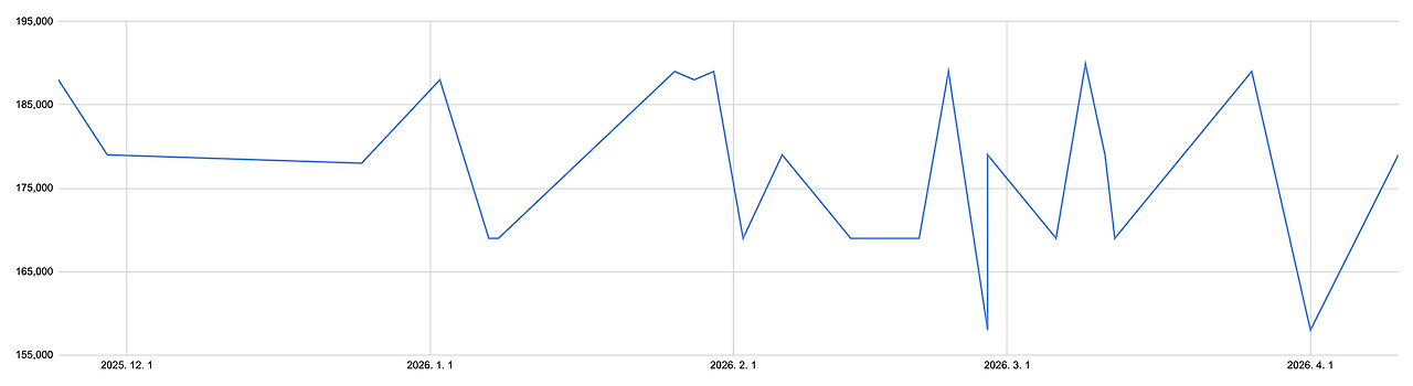 스크린샷 2026-04-16 오후 10.11.28.png