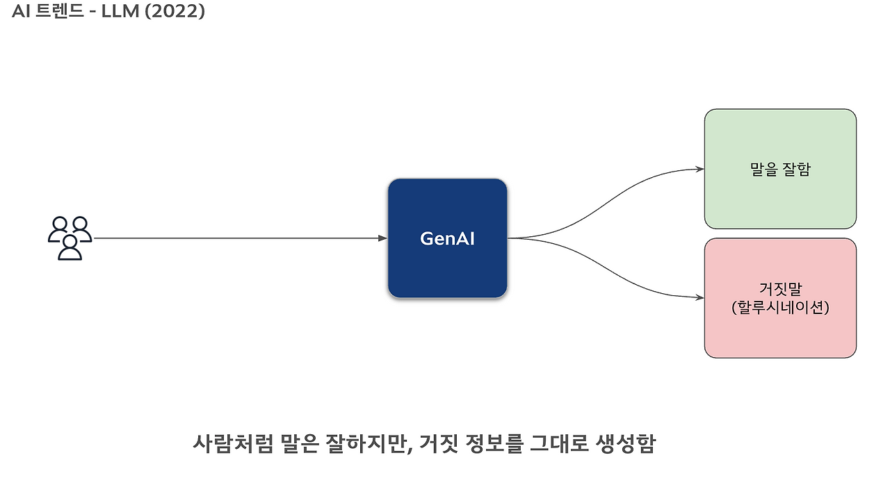 스크린샷 2026-03-12 오전 12.31.36.png