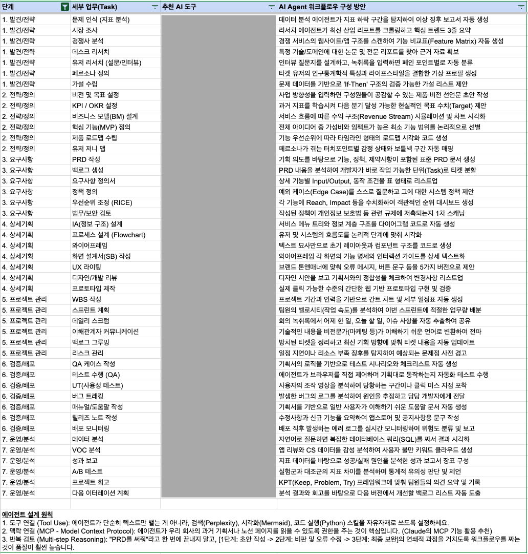 스크린샷 2026-02-10 오후 3.05.13.png