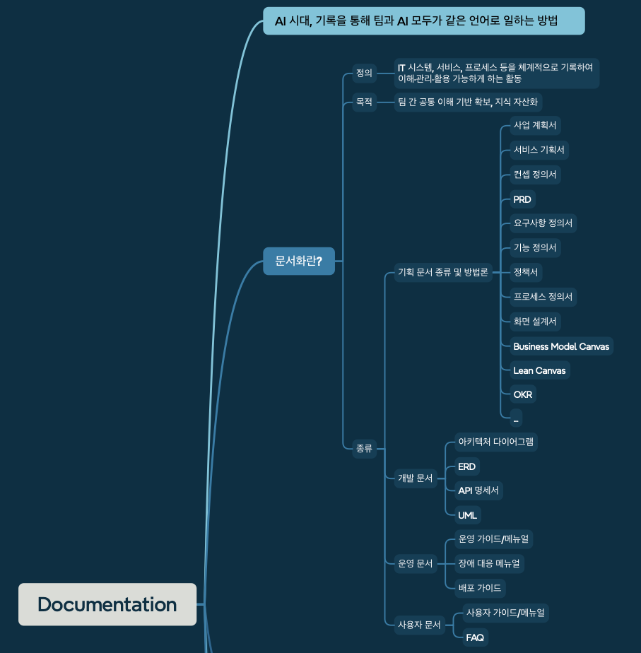 스크린샷 2026-02-07 오후 10.10.58.png