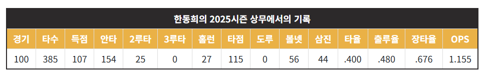 그림 2. 성적, 나무위키.png