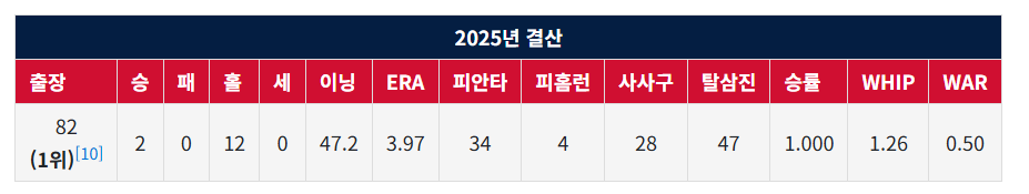 스크린샷 2026-02-27 130257.png