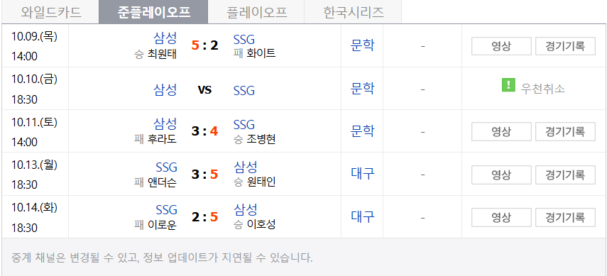 그림 2. 결과.png