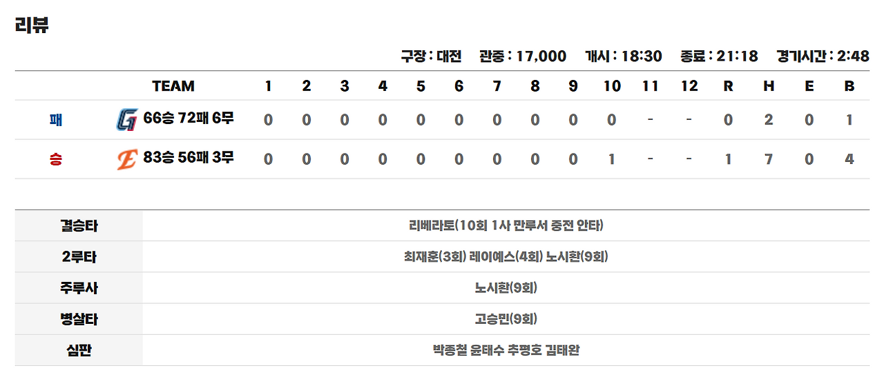 그림 6. 결과.png