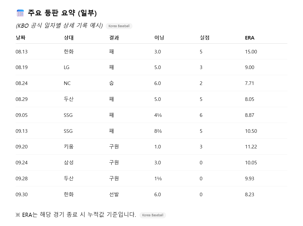 그림 5-2. 벨라스케즈.png