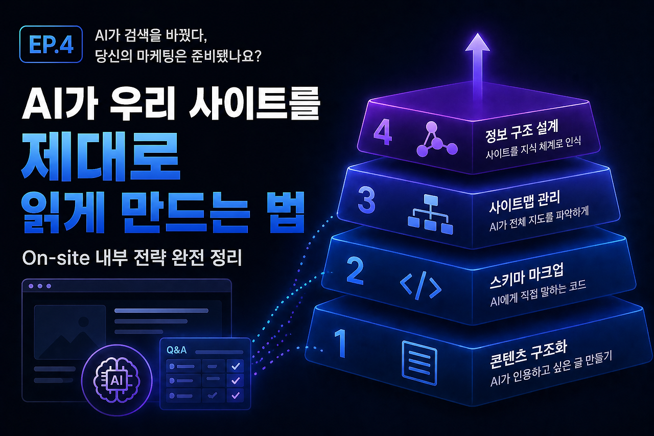 ChatGPT가 웹사이트를 인용·공유하게 만드는 핵심 방법