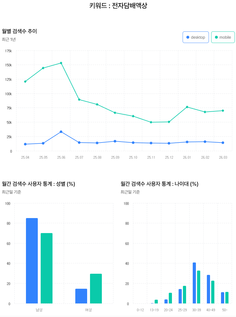 스크린샷 2026-04-08 121307.png