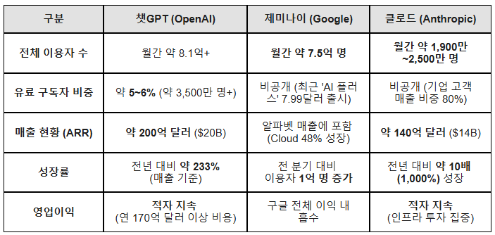스크린샷 2026-02-24 145221.png