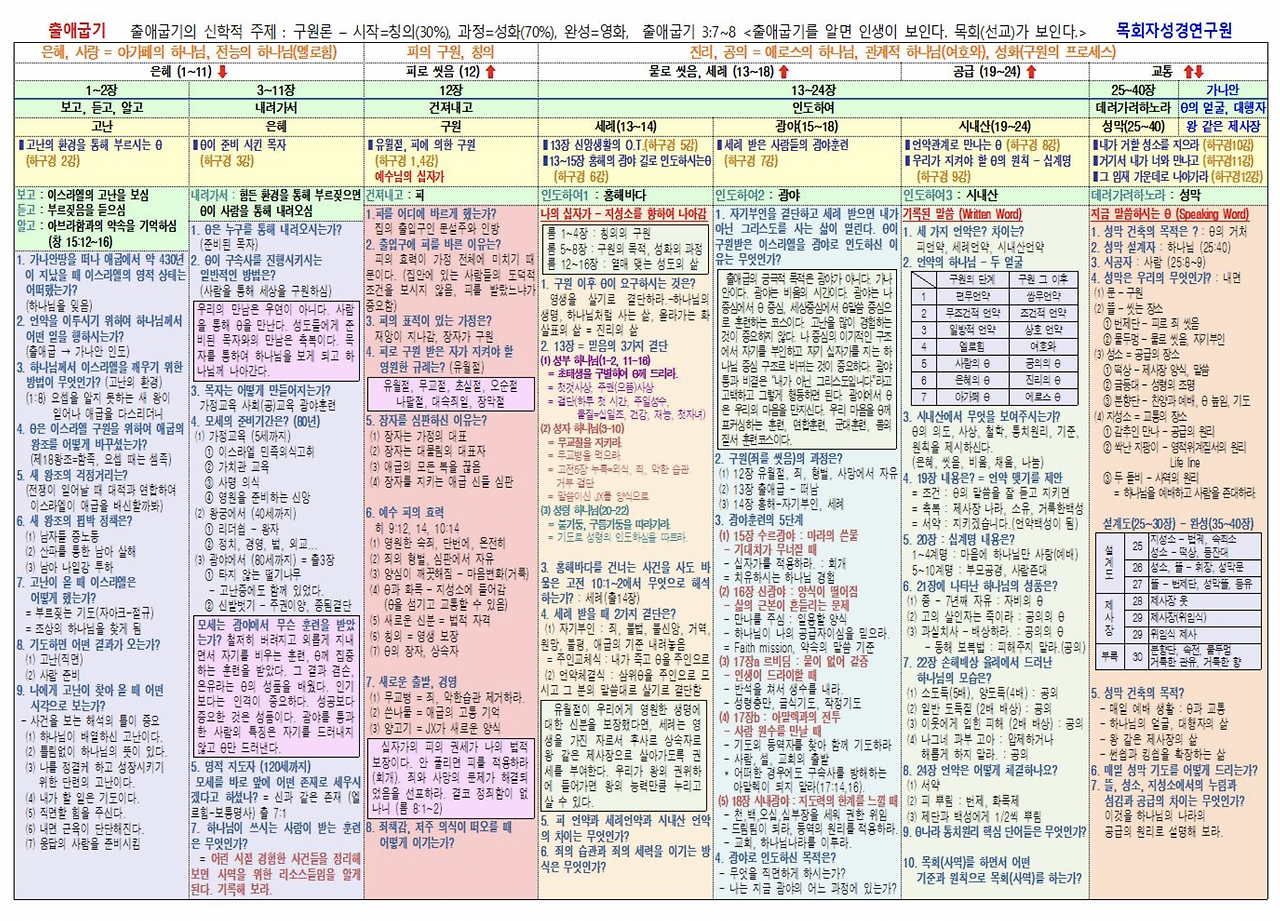 Screenshot 2026-03-22 at 10.20.32 PM.png