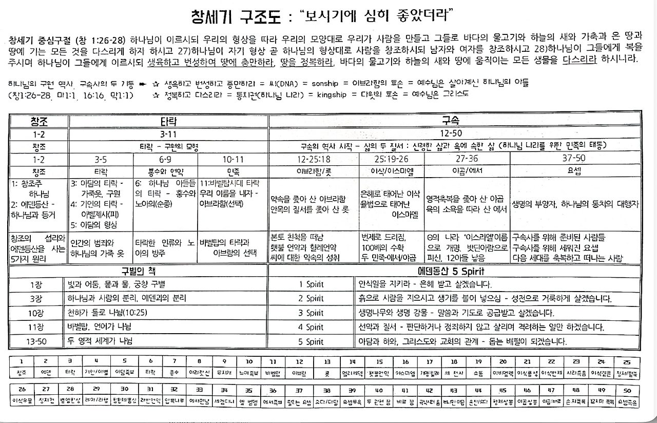 Screenshot 2026-03-22 at 10.20.19 PM.png