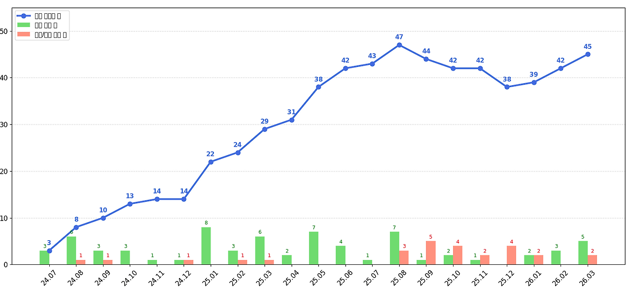 Code_Generated_Image (2).png