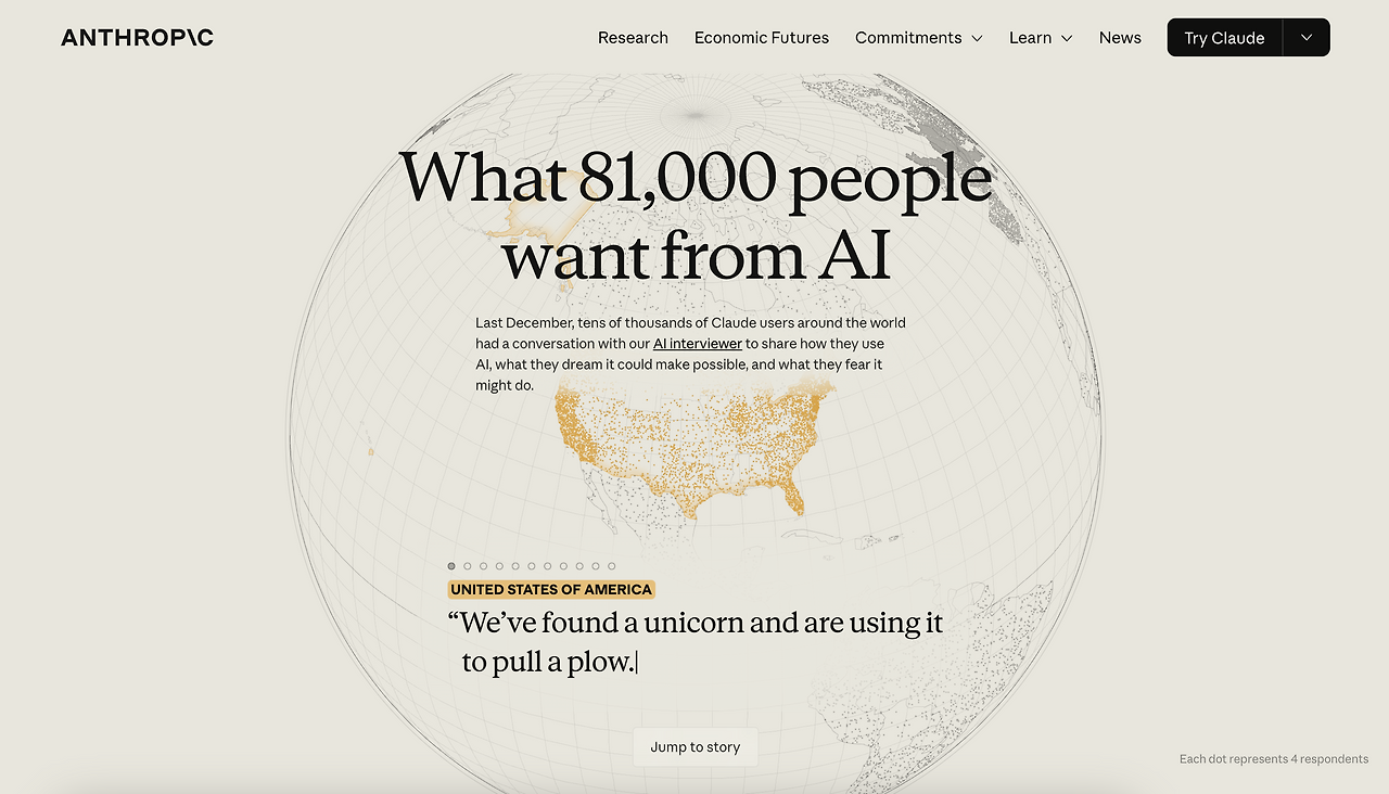 앤트로픽의 8.1만 명 AI 인구조사 보고서 커버 이미지