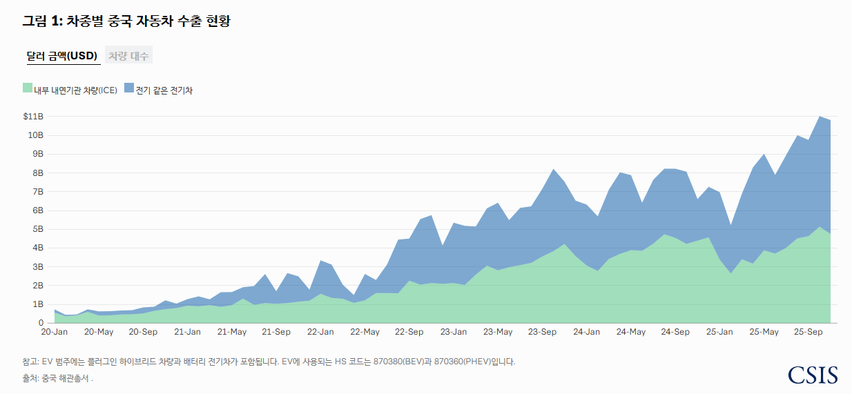 스크린샷 2026-01-26 031450.png