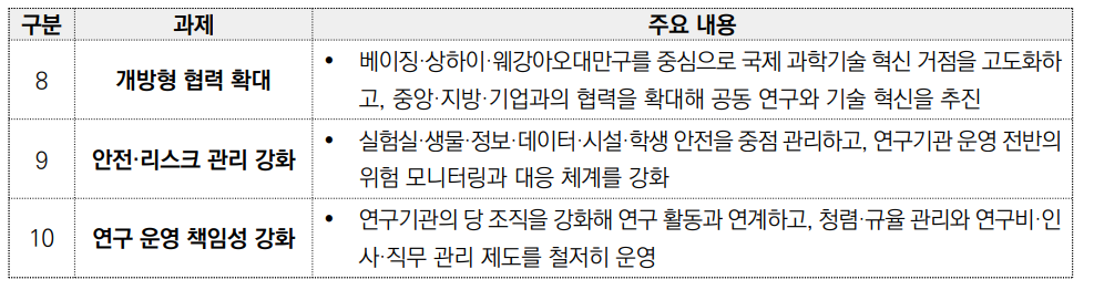 스크린샷 2026-02-09 131812.png