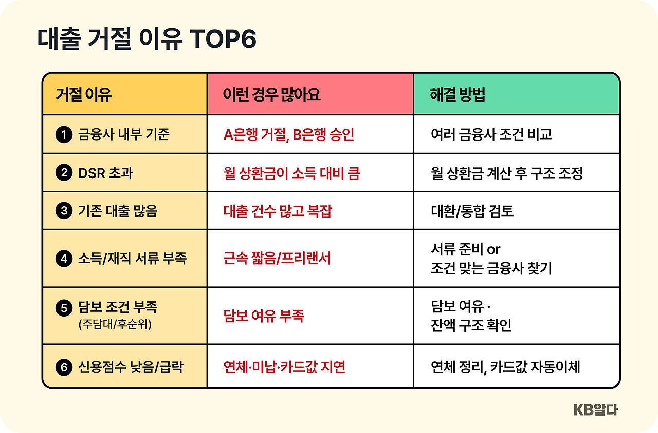 금융꿀팁 _ 브런치2.png