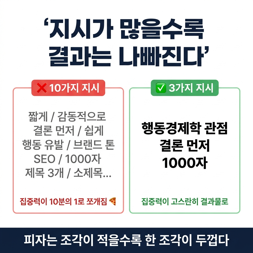 5편_img1_긴프롬프트vs짧은프롬프트.png