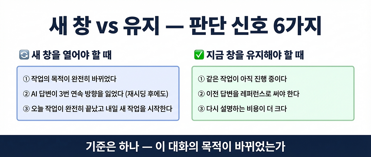 10편_img1_판단신호표.png