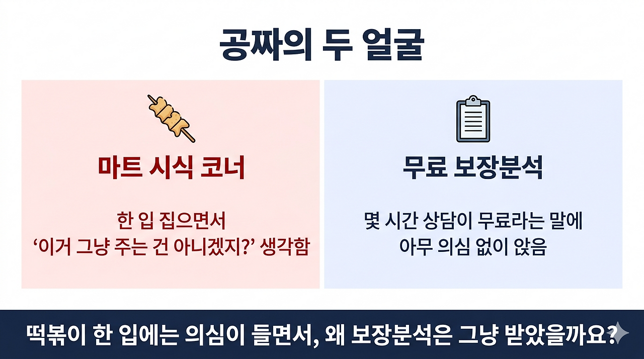 시식코너 vs 보장분석 대비 이미지.png