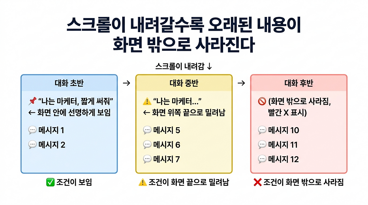 6편_img4_스크롤내려감_맥락소실.png