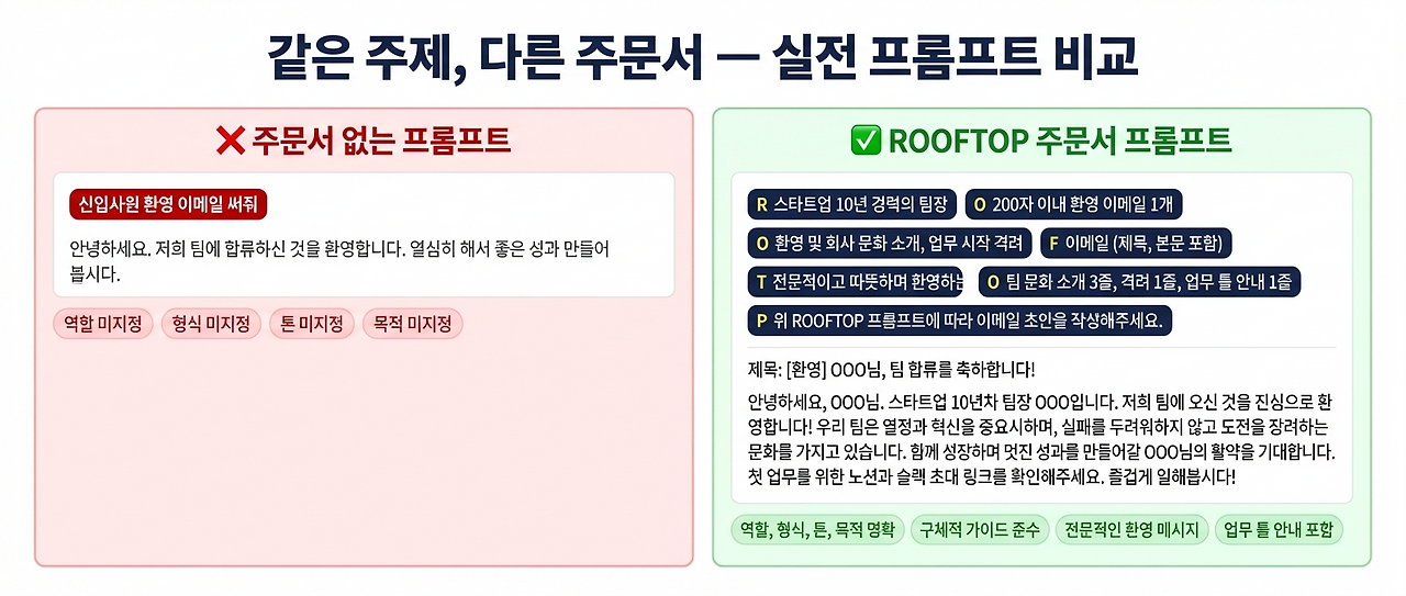13편_img2_프롬프트비교대조.png