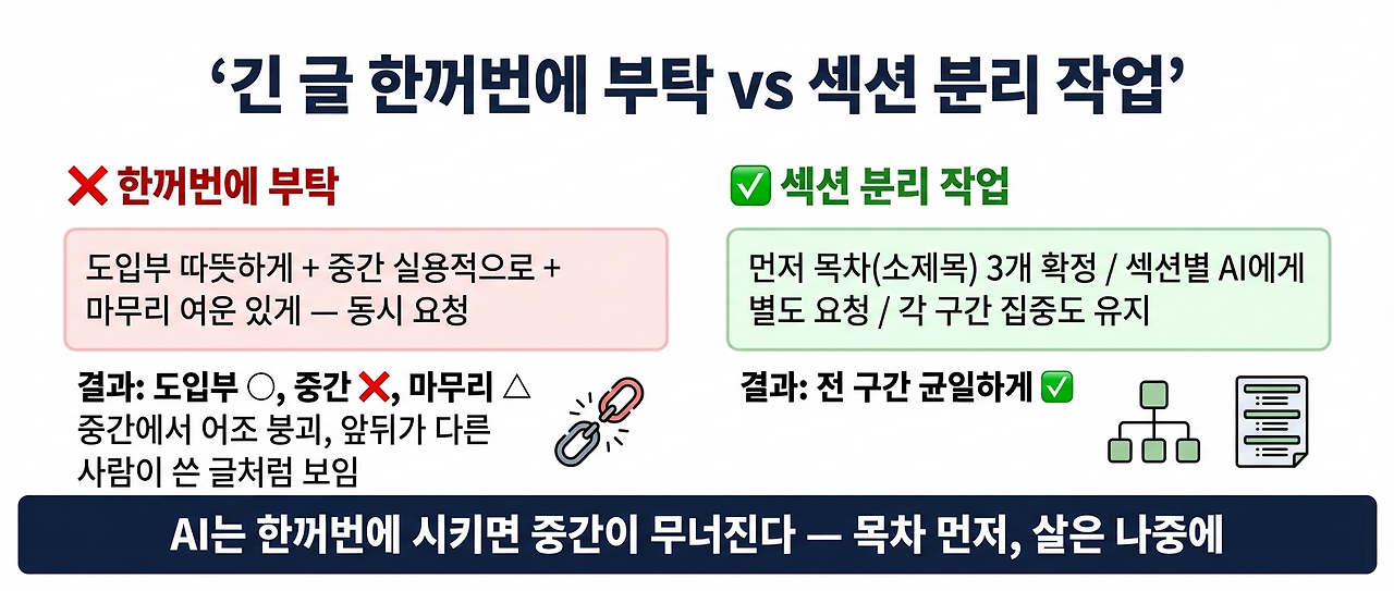 12편_img1_한꺼번에vs분리.png