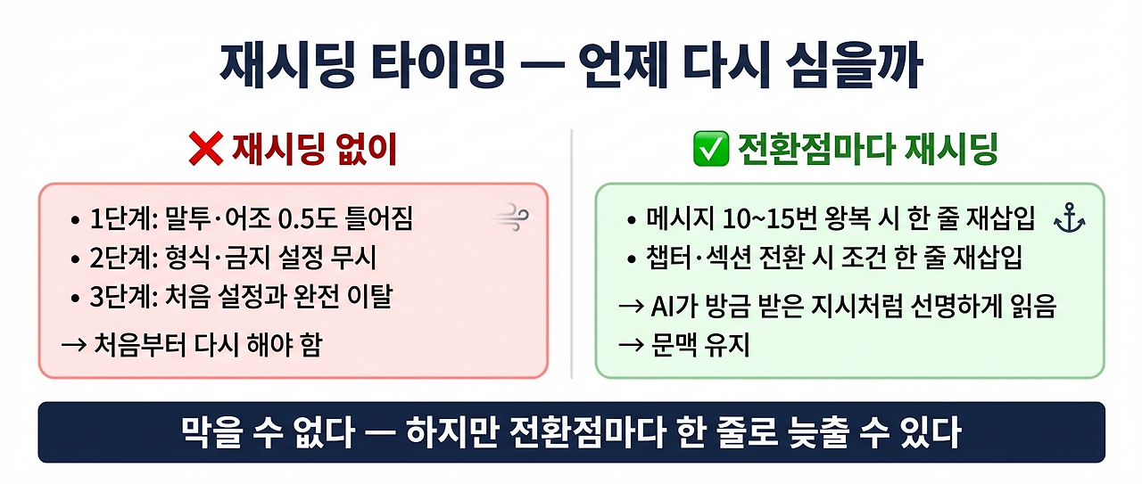 9편_img2_재시딩타이밍.png