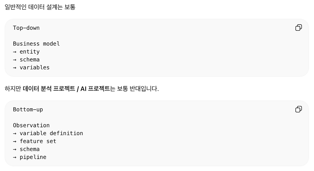 스크린샷 2026-03-05 오전 11.47.02.png