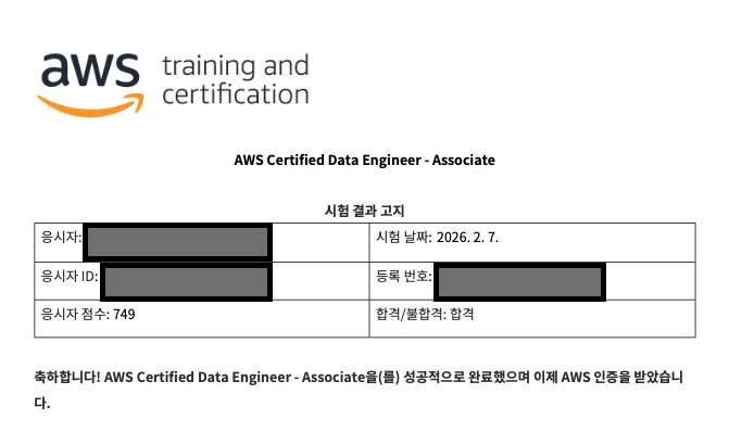 Screenshot 2026-02-07 at 9.46.11 PM.png