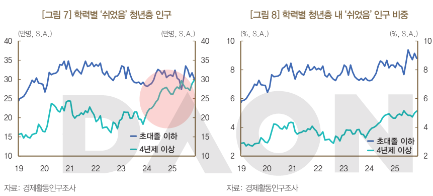 스크린샷 2026-02-03 201143.png