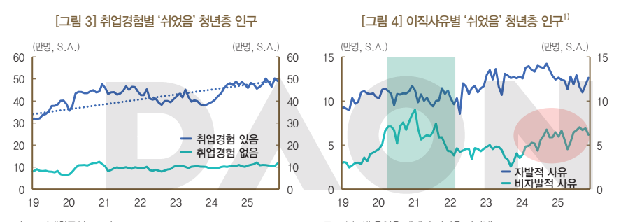 스크린샷 2026-02-03 201105.png