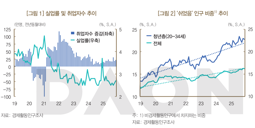 스크린샷 2026-02-03 201045.png