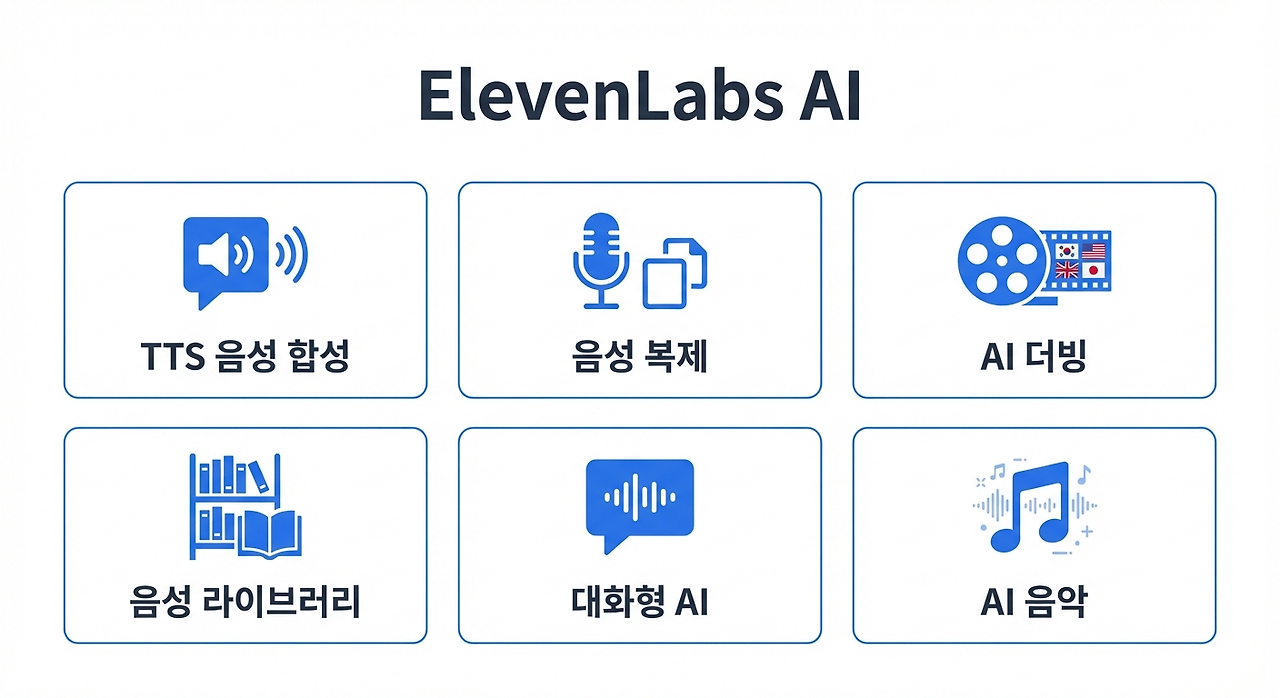 elevenlabs-overview.png