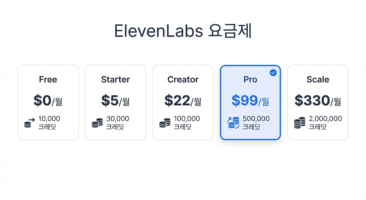 elevenlabs-pricing.png