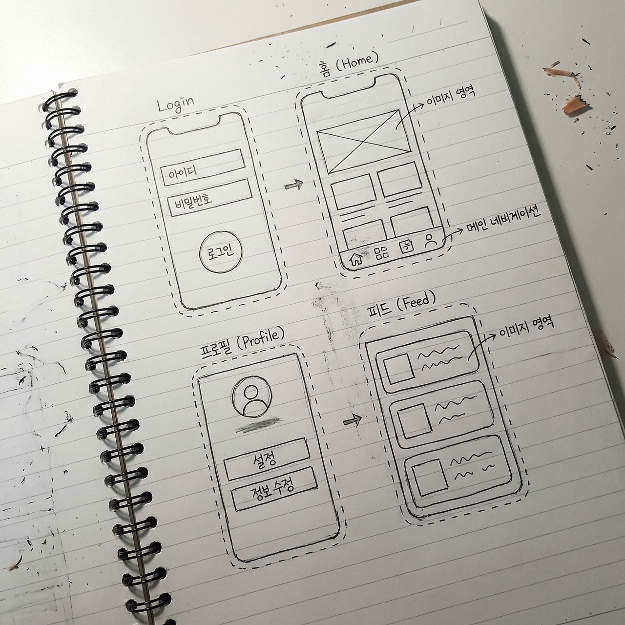 Hand-drawn_UX_wireframe_sketch_on_a_notebook_paper-1769435794682.png