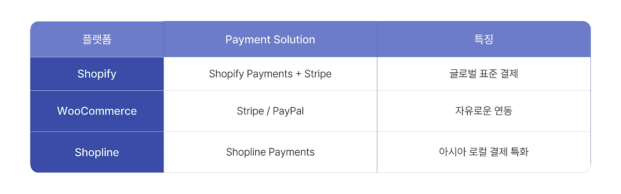 제목을 입력해주세요. (13).png