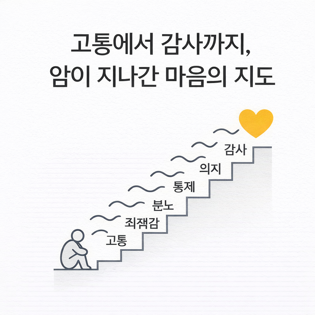 ChatGPT Image 2026년 3월 5일 오후 05_15_26.png